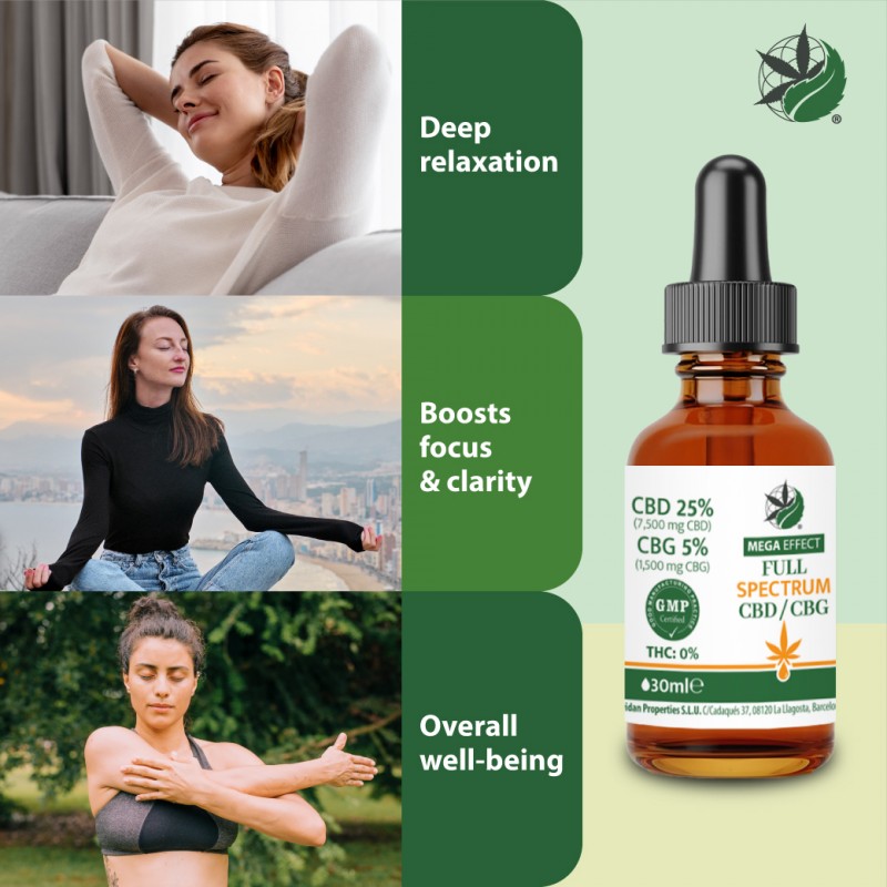CBD Olje 25% – CBG 5% Full Spectrum 30ml – Plant Of Life - Image 3