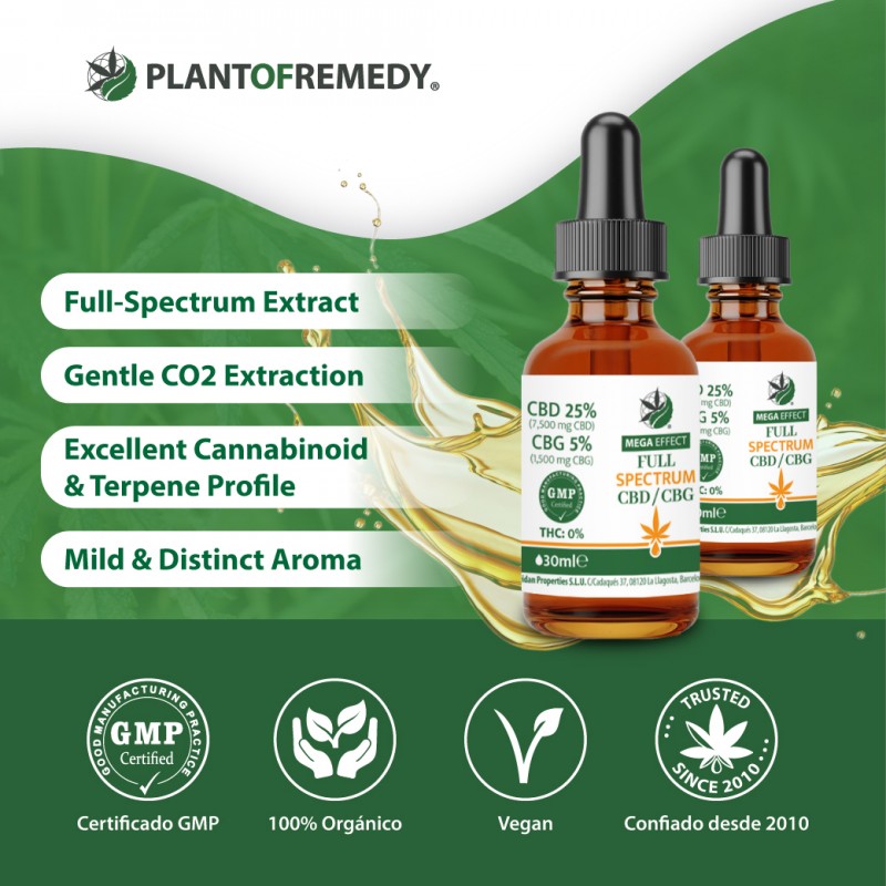 CBD Olje 25% – CBG 5% Full Spectrum 30ml – Plant Of Life - Image 4