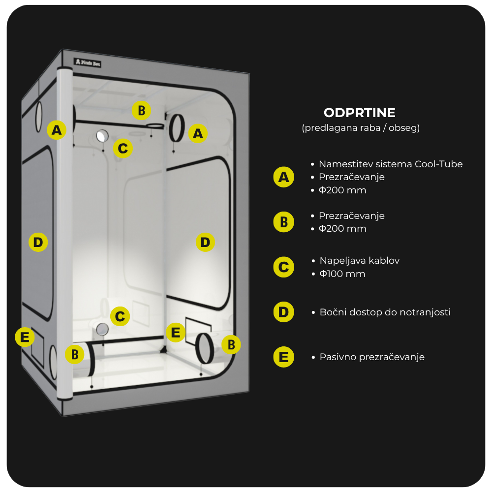 Growbox Bounty 120 x 120 x 200 cm - Pirate Box - Image 2