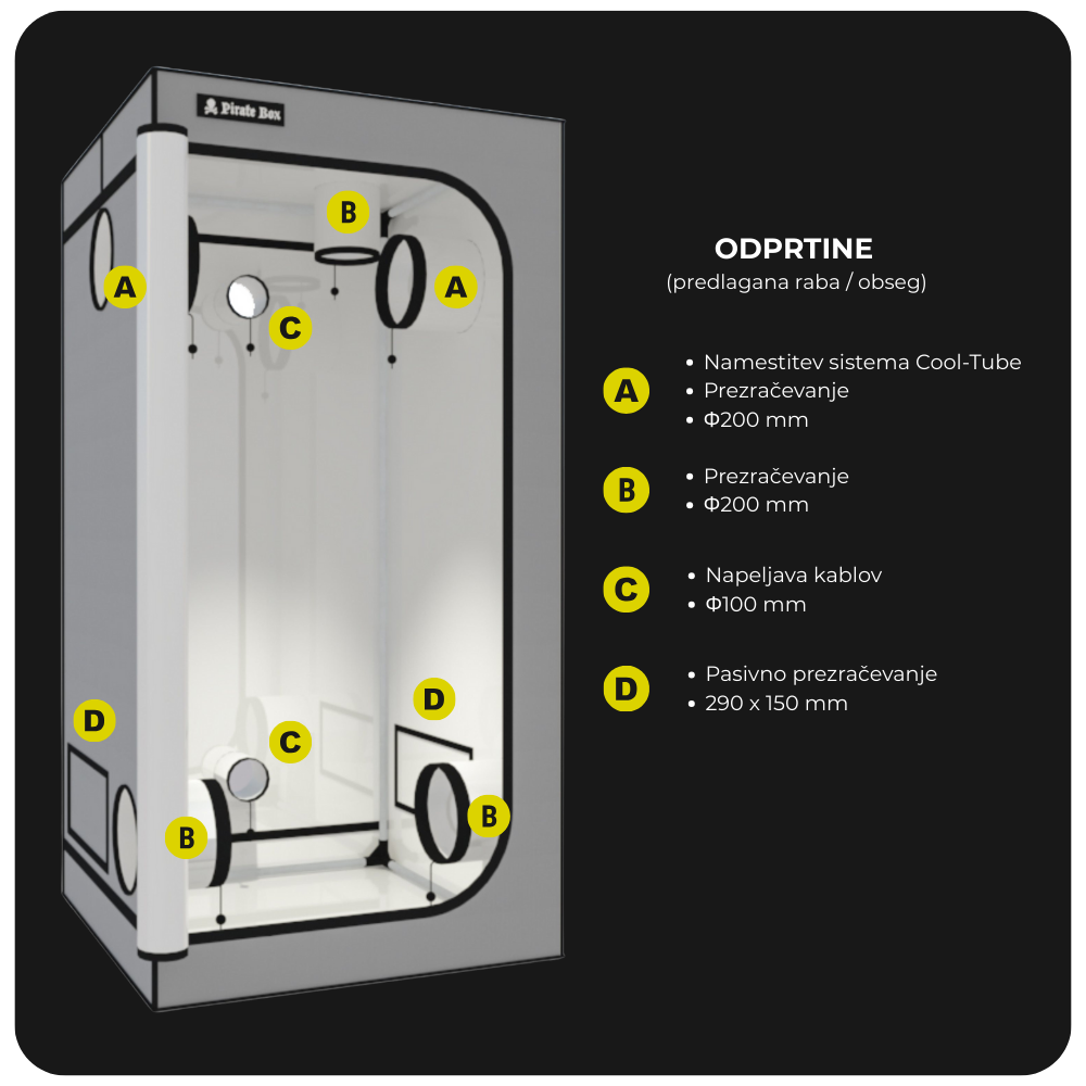 Growbox Bounty 80 x 80 x 160 cm - Pirate Box - Image 2