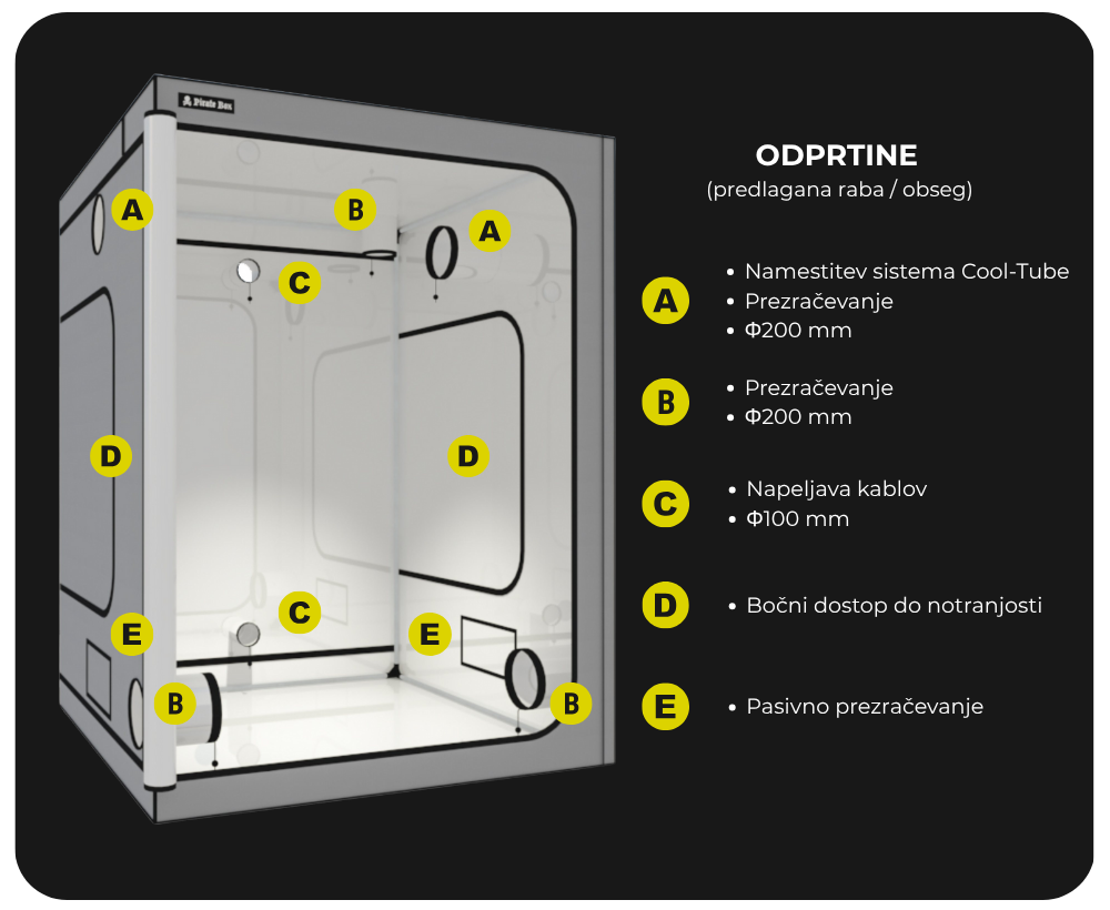 Growbox Bounty 150 x 150 x 200 cm - Pirate Box - Image 2